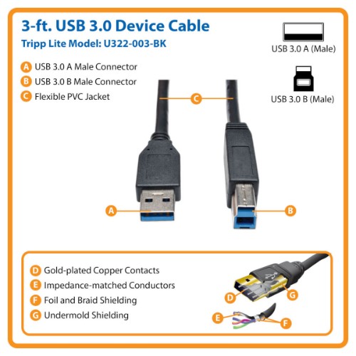 Tripp Lite U322-003-BK USB cable USB 3.2 Gen 1 (3.1 Gen 1) 35.8" (0.91 m) USB B USB A Black