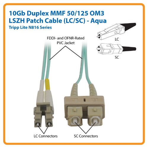 Tripp Lite N816-03M InfiniBand/fibre optic cable 118.1" (3 m) 2x SC 2x LC Beige, Turquoise