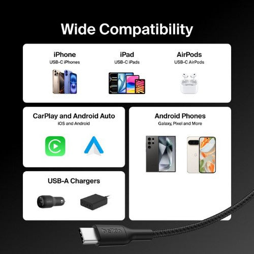 Belkin CAB022FQ1MBK USB cable USB 2.0 39.4" (1 m) USB A USB C Black