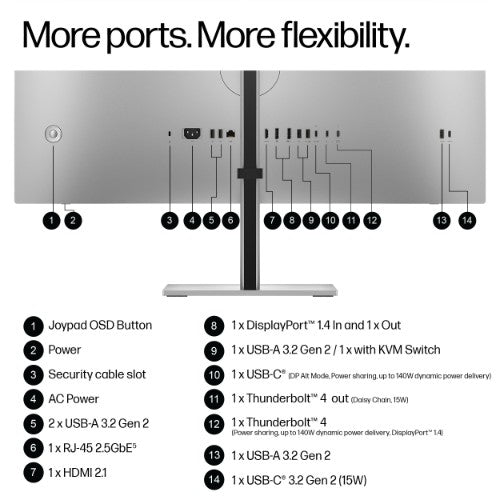 HP Series 7 Pro 31.5 inch 4K Thunderbolt 4 Docking Monitor - 732xk