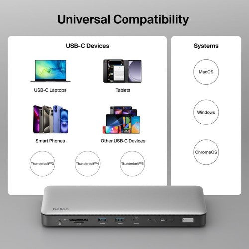 Belkin INC030TTSGY interface hub Thunderbolt 4 Gray
