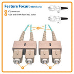 Tripp Lite N806-01M InfiniBand/fibre optic cable 39.4" (1 m) 2x SC Beige, Turquoise