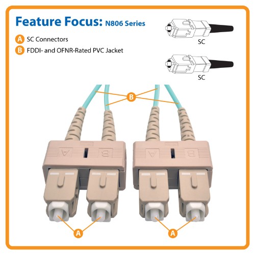 Tripp Lite N806-01M InfiniBand/fibre optic cable 39.4" (1 m) 2x SC Beige, Turquoise