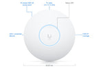 Ubiquiti U6 Enterprise 4800 Mbit/s White Power over Ethernet (PoE)
