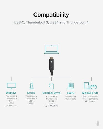 Plugable Technologies TBT4-40G2M Thunderbolt cable 78.7" (2 m) 40 Gbit/s Black