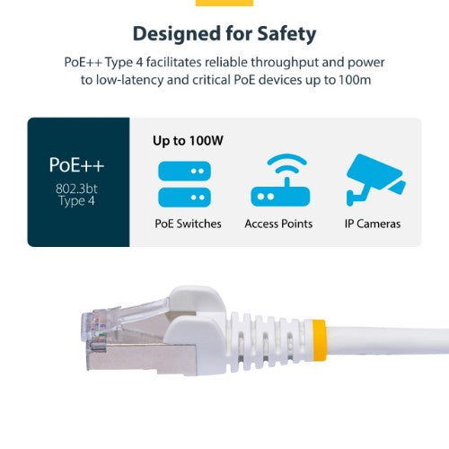 StarTech.com NLWH-50F-CAT8-PATCH networking cable White 598.4" (15.2 m) S/FTP (S-STP)