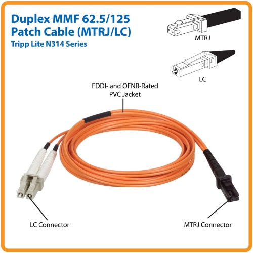 Tripp Lite N314-01M InfiniBand/fibre optic cable 39.4" (1 m) MT-RJ 2x LC OFNR Black, Gray, Orange