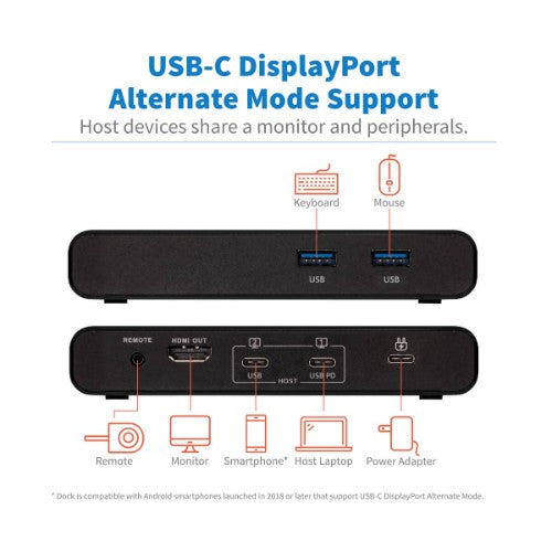Tripp Lite B003-HC2-DOCK1 KVM switch Black