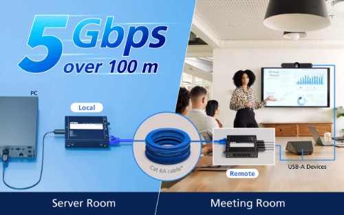 ATEN UCE33100 network extender Network transmitter & receiver Black