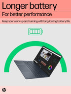 HP ENVY 17-cw1023cl Intel Core Ultra 7 155U Laptop 17.3" Touchscreen Full HD 32 GB DDR5-SDRAM 1 TB SSD NVIDIA GeForce RTX 3050 Wi-Fi 6E (802.11ax) Windows 11 Home Silver