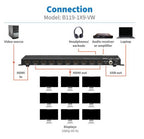Eaton B119-1X9-VW video splitter HDMI