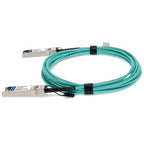 AddOn Networks SFP-10GB-AOC8M-IN-AO InfiniBand/fibre optic cable 315" (8 m) SFP+ AOC Aqua color