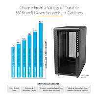 StarTech.com RK1536BKF rack cabinet 15U Freestanding rack Black
