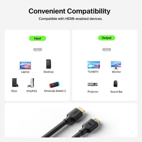 Belkin Connect HDMI cable 78.7" (2 m) HDMI Type A (Standard) Black