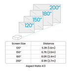BenQ AH500ST data projector Short throw projector 4000 ANSI lumens DLP 1080p (1920x1080) Black
