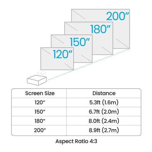 BenQ AH500ST data projector Short throw projector 4000 ANSI lumens DLP 1080p (1920x1080) Black
