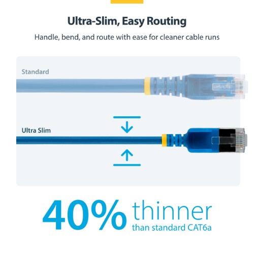 StarTech.com N6APATSTP34BLS-7FT networking cable Blue 82.7" (2.1 m) Cat6a U/FTP (STP)