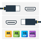 StarTech.com 8K-A-65F-HDMI-CABLE HDMI cable 779.5" (19.8 m) HDMI Type A (Standard) Black