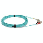 AddOn Networks ADD-SC-LC-7M5OM4-TAA InfiniBand/fibre optic cable 275.6" (7 m) LOMM Aqua color