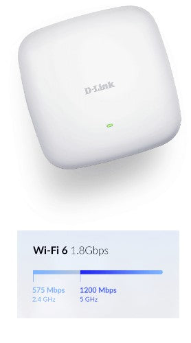 D-Link AX1800 1800 Mbit/s White Power over Ethernet (PoE)