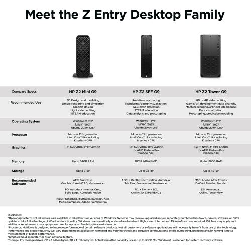 HP Z2 Mini G9 Intel® Core™ i5 i5-14600K 16 GB DDR5-SDRAM 512 GB SSD NVIDIA T400 Windows 11 Pro Mini PC Black