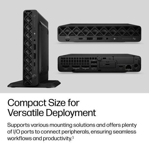 HP EliteDesk 8 Mini G2i Desktop Next Gen AI PC Wolf Pro Security Edition Copilot+ PC 325 16 GB DDR5-SDRAM 256 GB SSD Windows 11 Pro Mini PC
