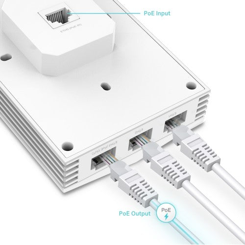 TP-Link Omada EAP655-Wall 2402 Mbit/s White Power over Ethernet (PoE)