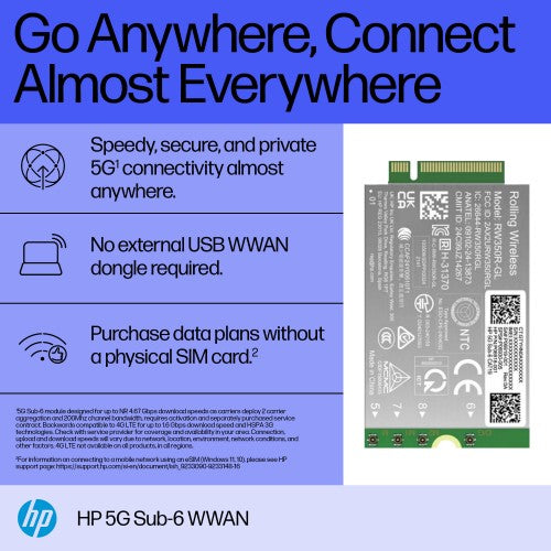 HP 5G Sub-6 WWAN interface cards/adapter