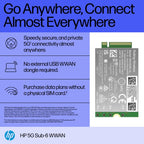 HP 5G Sub-6 WWAN interface cards/adapter