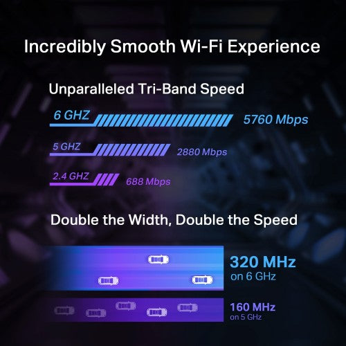 TP-Link Archer TBE550E Internal WLAN / Bluetooth 9300 Mbit/s