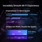 TP-Link Archer TBE550E Internal WLAN / Bluetooth 9300 Mbit/s