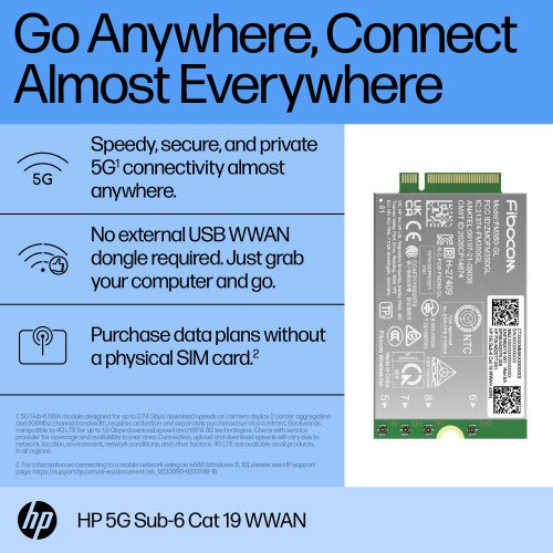 HP 5G Sub-6 Cat 19 WWAN interface cards/adapter