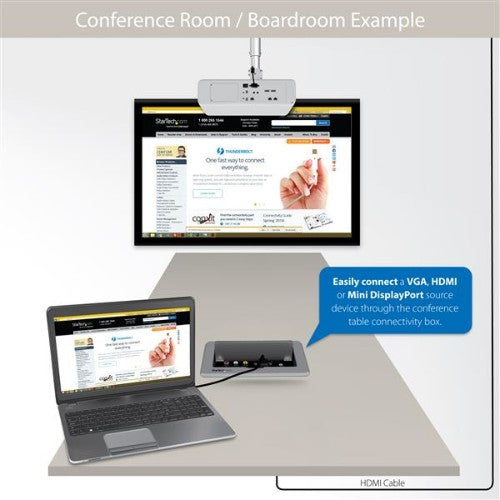 StarTech.com BOX4HDECP AV conferencing bridge 1920 x 1080 pixels Ethernet LAN Black, Gray