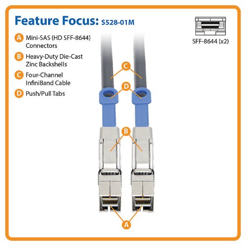Tripp Lite S528-01M Serial Attached SCSI (SAS) cable 39.4" (1 m) 12 Gbit/s Black, Blue, Metallic