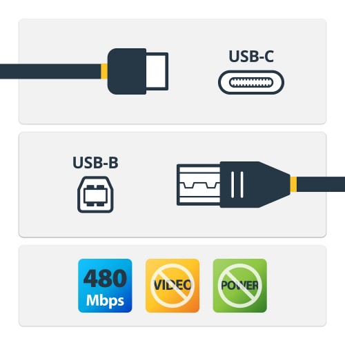StarTech.com USB2CB50CM USB cable USB 2.0 19.7" (0.5 m) USB C USB B Black