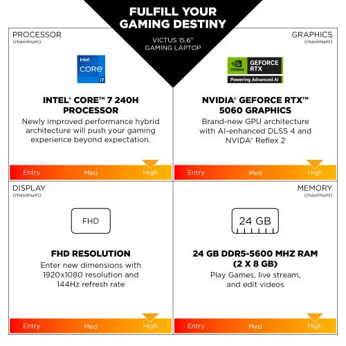 HP Victus Gaming Victus 15-fa2500nr Intel® Core™ i5 i5-13420H Laptop 15.6" Full HD 8 GB DDR4-SDRAM 512 GB SSD NVIDIA GeForce RTX 2050 Wi-Fi 6 (802.11ax) Windows 11 Home Black