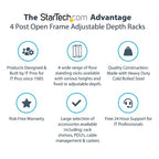 StarTech.com 4POSTRACK18U rack cabinet 18U Freestanding rack Black