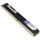 AddOn Networks AM3200D4DR4RN/64G memory module 64 GB DDR4 288-pin DIMM ECC