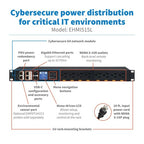 Eaton EHMI515L power distribution unit (PDU) 8 AC outlet(s) 1U Black