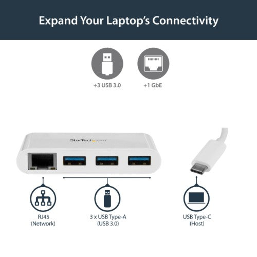 StarTech.com HB30C3A1GEA network card Ethernet 1000 Mbit/s