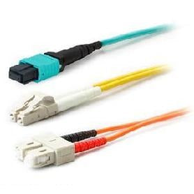 AddOn Networks ADD-LC-LC-13M9SMF InfiniBand/fibre optic cable 511.8" (13 m) Yellow