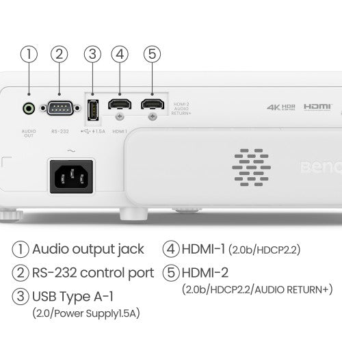 BenQ TK710STi Short throw projector 3200 ANSI lumens DLP UHD 4K (3840x2160) 3D Black, White