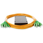 AddOn Networks ADD-1-5MFS1X16SP9ASC InfiniBand/fibre optic cable 59.1" (1.5 m) SC Yellow