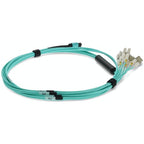 AddOn Networks ADD-MPO-4LC0-5M5OM4LZ fiber optic cable 78.7" (2 m) 8x LC LOMM OM4 Aqua color