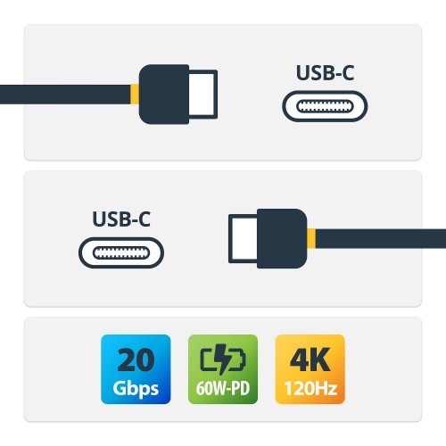 StarTech.com CC10FT20GUSB4CX USB cable USB4 Gen 3x2 118.1" (3 m) USB C 20 Gbit/s 60 W Black