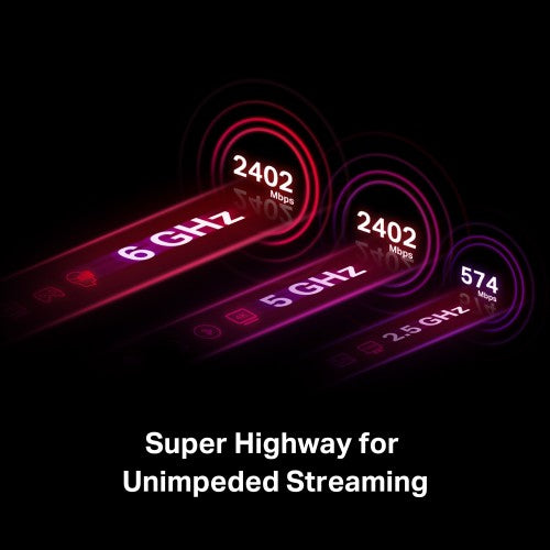 TP-Link Archer TXE72E Internal WLAN / Bluetooth 2402 Mbit/s