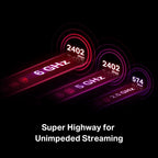 TP-Link Archer TXE72E Internal WLAN / Bluetooth 2402 Mbit/s