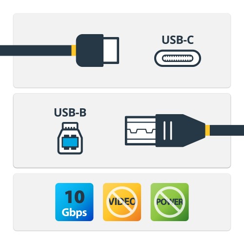 StarTech.com USB31CB1M USB cable USB 3.2 Gen 2 (3.1 Gen 2) 39.4" (1 m) USB C USB B 10 Gbit/s Black