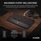 Corsair VANGUARD 96 keyboard Gaming USB QWERTY US English Black