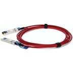 AddOn Networks SFP-H10GB-CU2M-RD-AO InfiniBand/fibre optic cable 78.7" (2 m) SFP+ Red